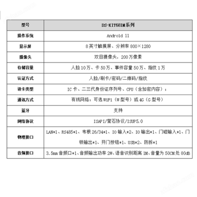 海康威視8英寸人臉門(mén)禁一體機(jī)與門(mén)禁讀卡器 智能安防的革新之選